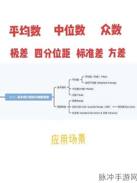 小红书阅读量中位数，手游攻略数据解读与市场策略