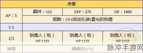 FGO圣诞节活动抽奖及兑换全攻略