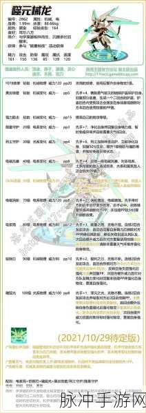 洛克王国噬元械龙超强技能全解析