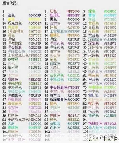 球球大作战名字颜色改法全攻略 2023 最新颜色代码大揭秘