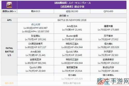 FGO闪闪祭周回副本配置大全，策略与技巧的深度解析