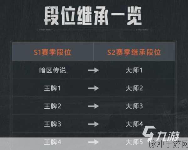 暗区突围手游攻略，详解CDK兑换流程及游戏玩法