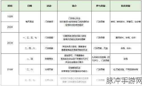 自在西游手游攻略大全，新手入门必备指南