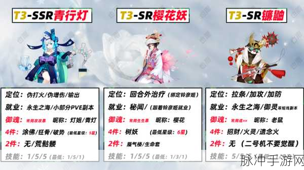 阴阳师全图鉴式神及御魂使用深度攻略