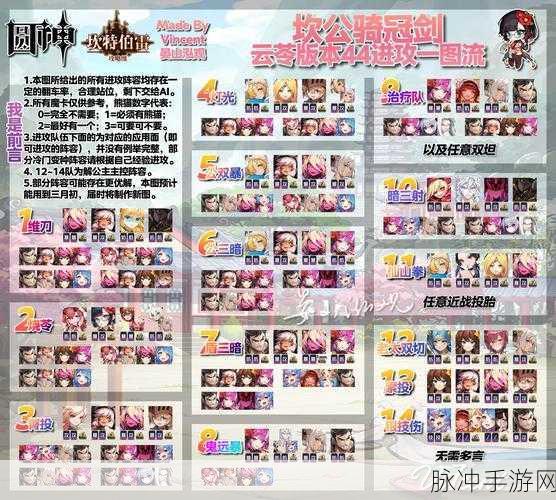坎公骑冠剑世界全攻略，解锁奇幻冒险的钥匙