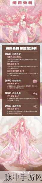 奇迹暖暖联盟第六章极限刷分攻略，动物园装扮高分搭配全解析