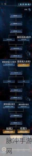 恋与深空好感度提升全攻略，解锁心动瞬间