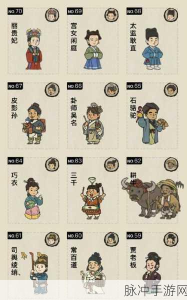 江南百景图人物哪个好？最强人物使用推荐