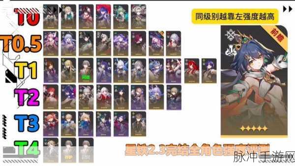 崩坏星穹铁道角色全览与深度解析