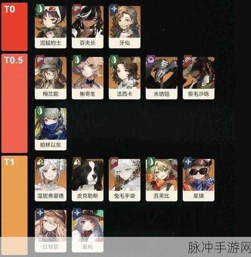 重返未来1999温妮主C玩法深度解析与实战技巧