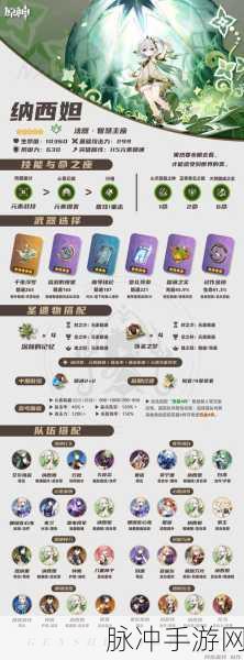 原神流浪的晚星突破材料大揭秘，打造顶级法器的必备攻略