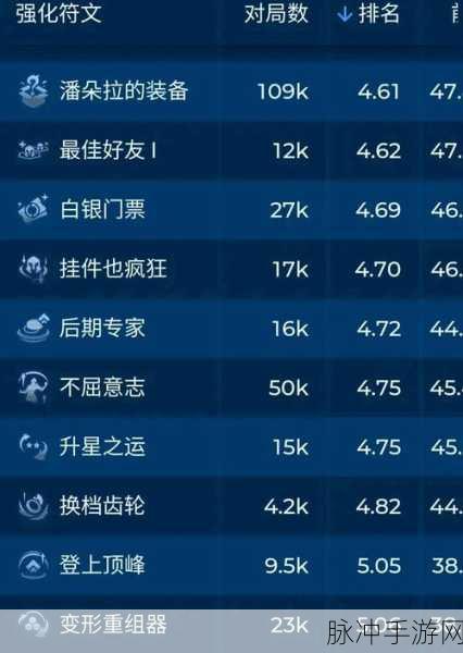 云顶之弈牌库数量全攻略，揭秘云顶之弈牌库数量的奥秘