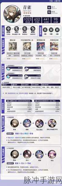崩坏星穹铁道花火突破材料全攻略