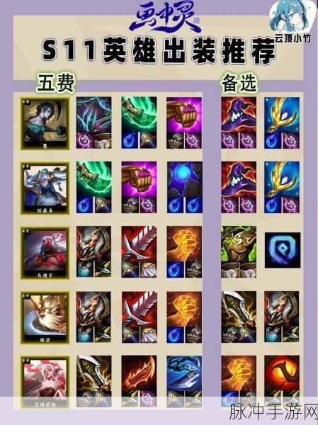 云顶之弈龙王出装全攻略，解锁最强法系输出的秘密