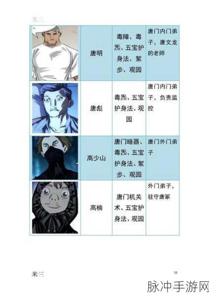一人之下手游异人探索玩法全解析
