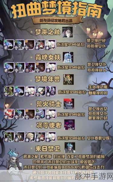 剑与远征，遗忘边陲通关全攻略与详细路线解析