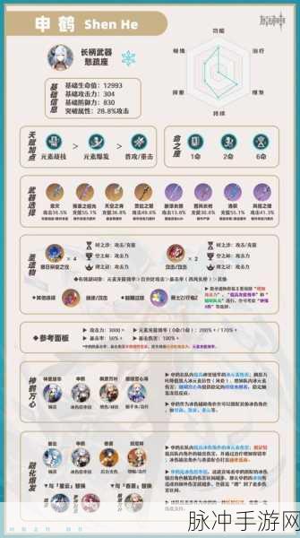 原神深度解析，申鹤的最强技能及其全面攻略