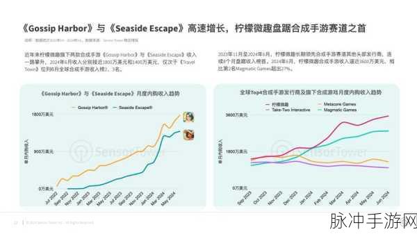 CCTV2财经频道回放观看攻略，手游公司视角下的数据解析与市场洞察