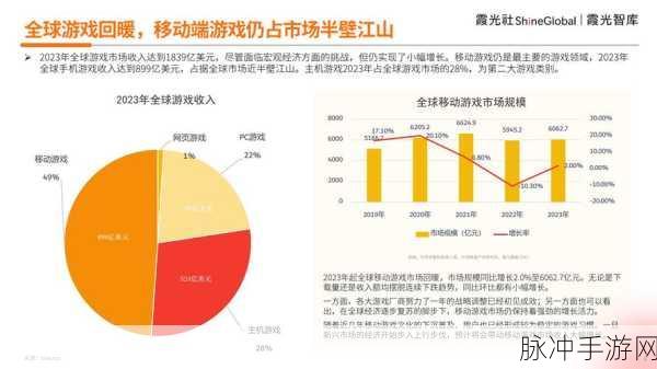 CCTV2财经频道回放观看攻略，手游公司视角下的数据解析与市场洞察