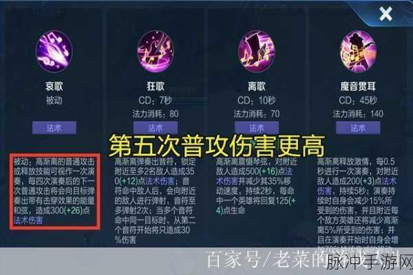 王者荣耀高渐离最强出装铭文深度解析