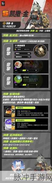绝区零凯撒养成深度解析，驱动盘与音擎推荐及配队玩法