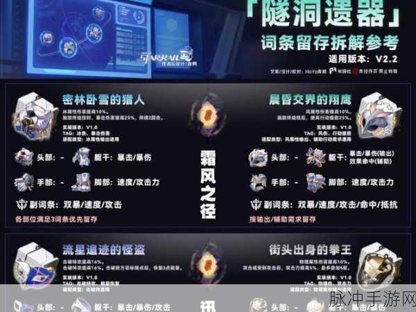 崩坏，星穹铁道银狼遗器推荐主词条选择深度解析