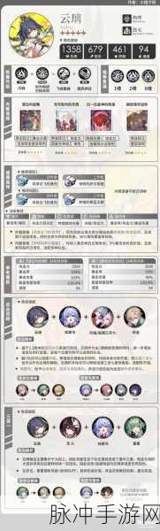 崩坏，星穹铁道银狼遗器推荐主词条选择深度解析