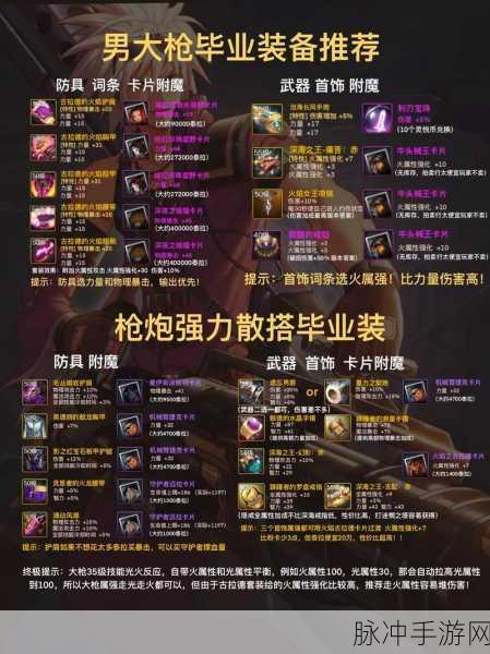 地下城与勇士2024国庆版本精灵骑士毕业装备搭配全攻略
