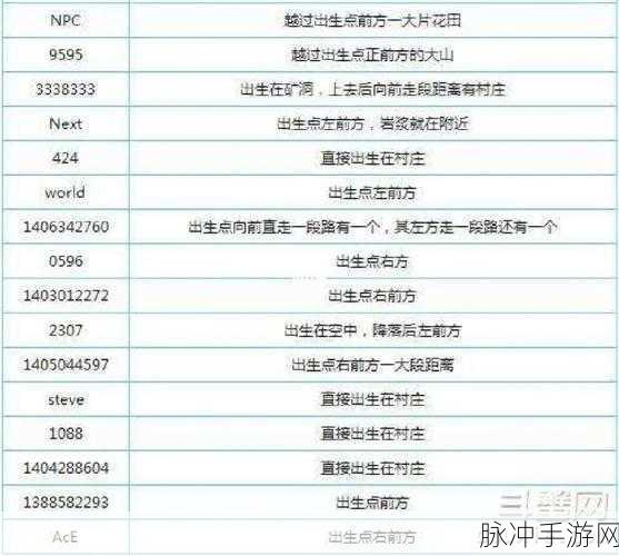 我的世界 Java 版最新指令全攻略