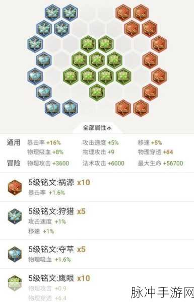 王者荣耀哈迪斯铭文详细搭配攻略