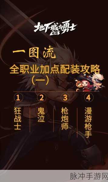 DNF手游韩服充值氪金全方位攻略详解与实用指南