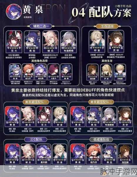 崩坏星穹铁道三月七全面培养与配队配装攻略