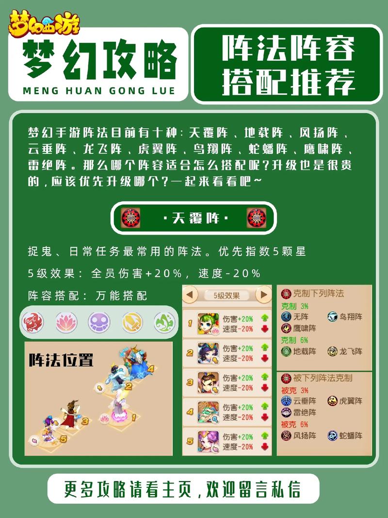 梦幻西游手游助战最强阵容全解析