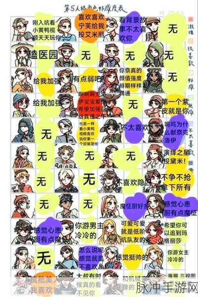 第五人格,探索手游世界的独特魅力与惊人背景