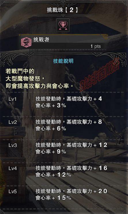 深入解析<怪物猎人世界>的网游魅力与核心属性