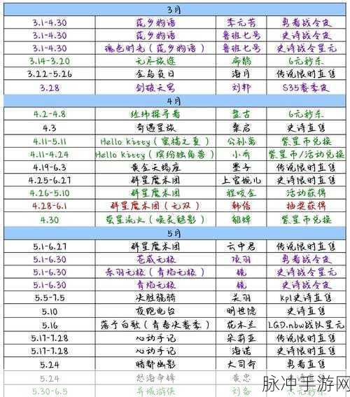 王者荣耀2024赛季时间表及赛季开始时间详细介绍