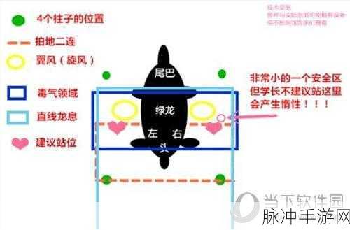 龙之谷手游赤兔马详解，顶级坐骑属性技能图鉴全解析