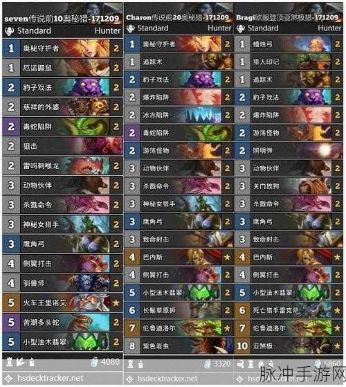 炉石传说，狗头人版本招募科技德卡组的无敌攻略