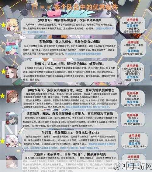 灵魂潮汐蕴灵搭配深度解析与推荐攻略