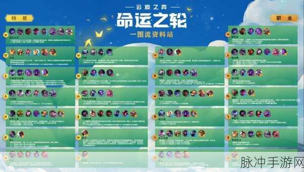 云顶之弈S4天选之人机制深度玩法解析