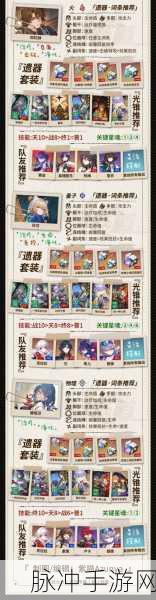 崩坏星穹铁道艾丝妲光锥搭配全攻略