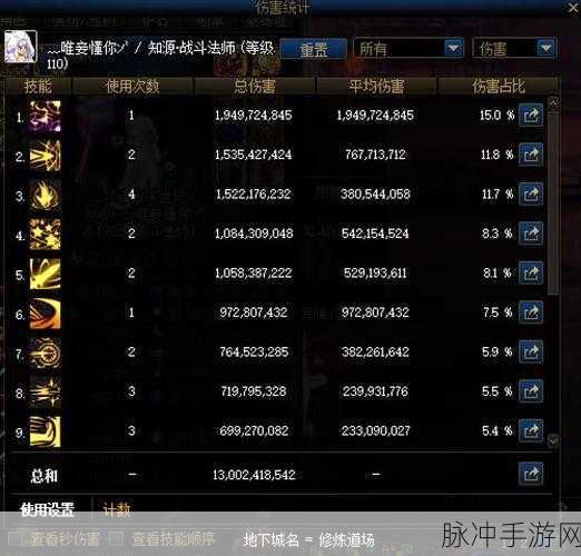 深度解析，地下城与勇士手游中战斗法师炫纹的奥秘
