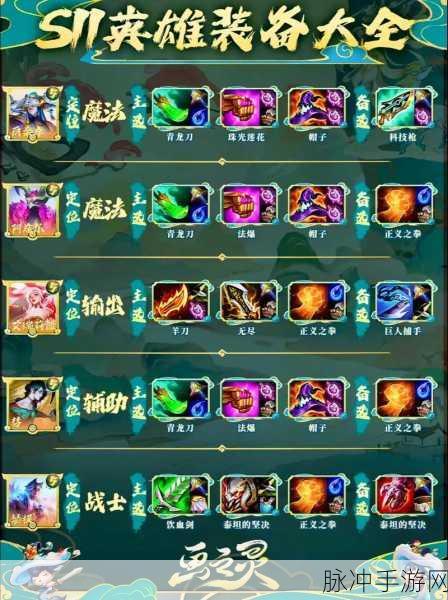 金铲铲之战神将装备搭配全攻略