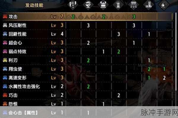 怪物猎人 3G 斩击斧属性全解析与推荐指南
