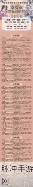 奇迹暖暖失落的卷轴第六关完美搭配秘籍