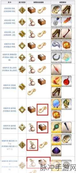FGO本能寺活动全图敌人配置深度解析