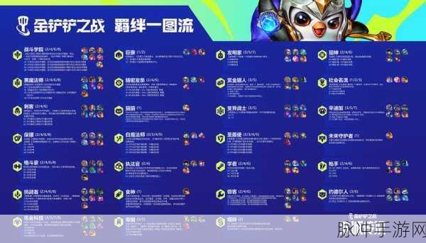 金铲铲之战S9战神羁绊深度解析与实战攻略