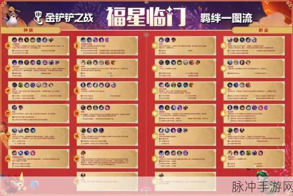 金铲铲之战S9战神羁绊深度解析与实战攻略