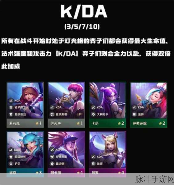 云顶之弈与金铲铲之战，两款热门手游的对比与攻略