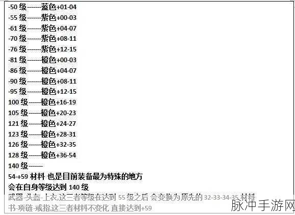 火影忍者手游装备更换全攻略